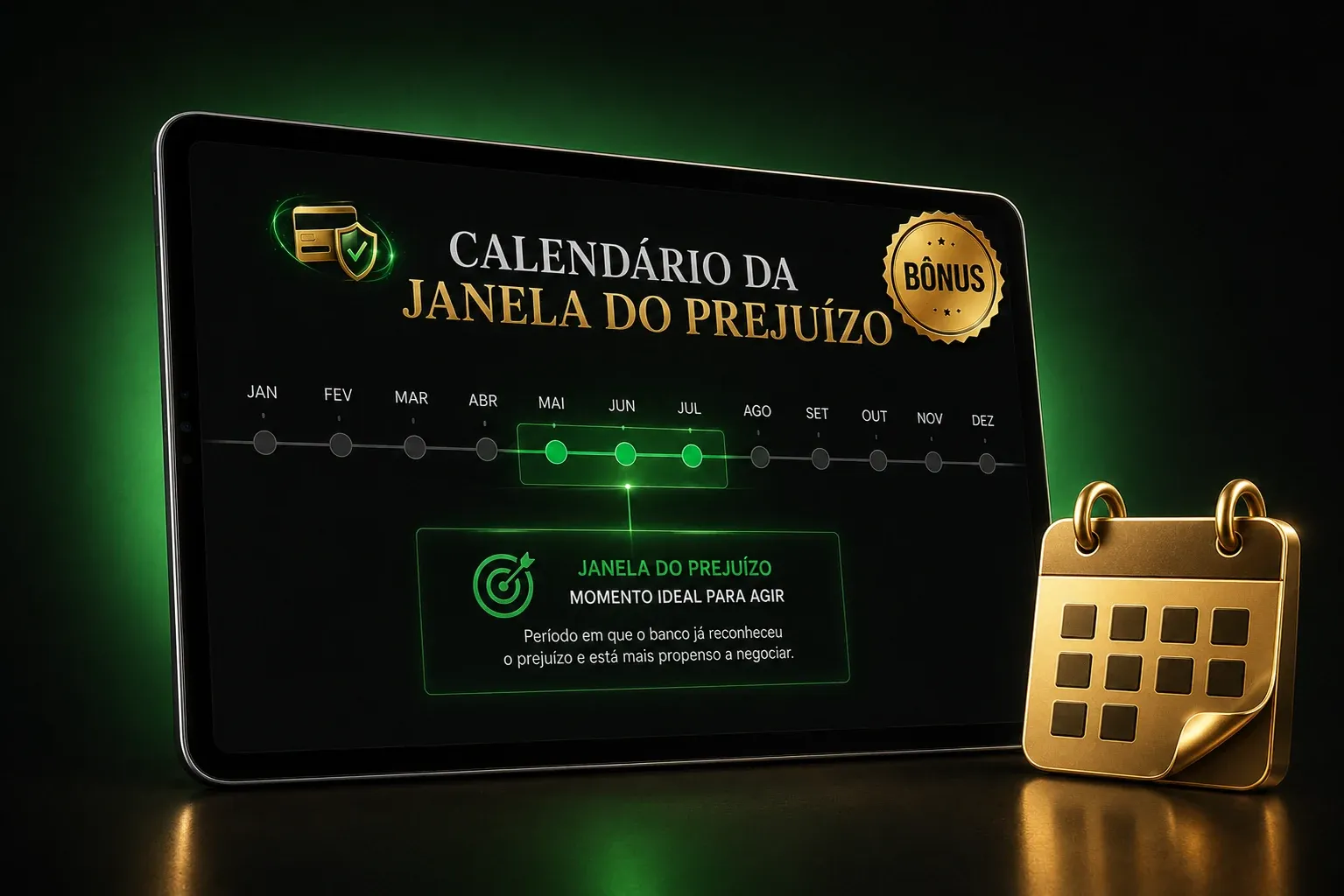 Calendário da Janela do Prejuízo