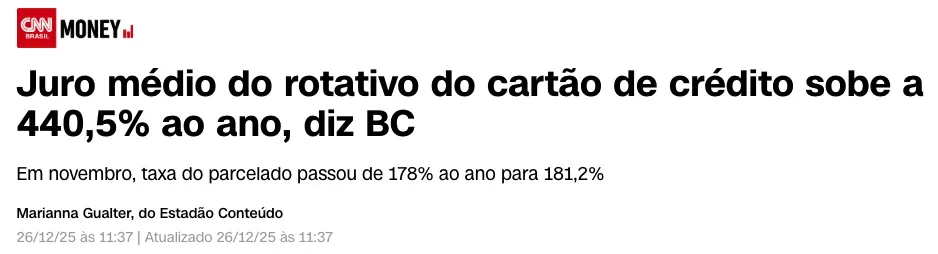 Juro médio do rotativo sobe a 440,5% ao ano, diz BC
