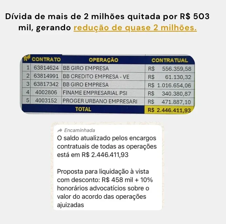 Dívida cobrada em mais de R$ 2,4 milhões, quitada por R$ 503 mil. Não foi sorte — foi a Janela do Prejuízo.
