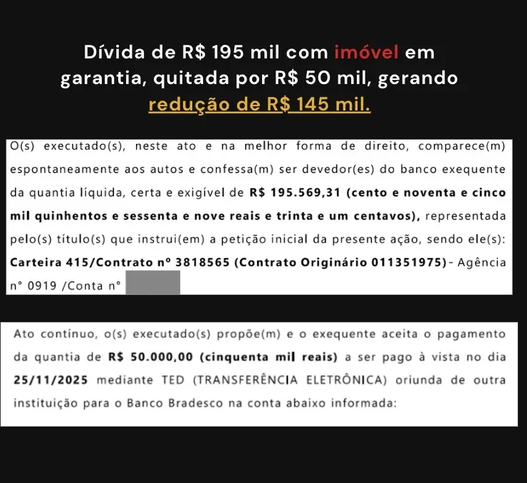 Dívida de R$ 195 mil, com imóvel em garantia, quitada por R$ 50 mil — e o imóvel salvo.